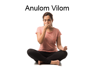 anulom vilom